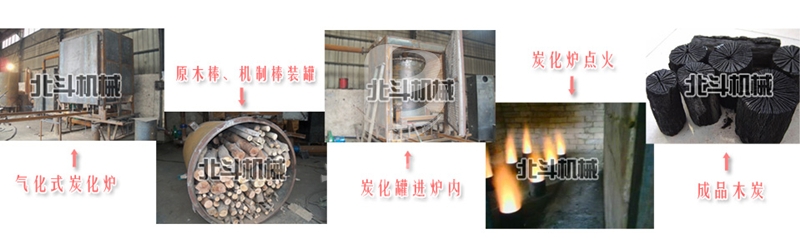 气化式黄色性爱大香蕉炉运行流程.jpg